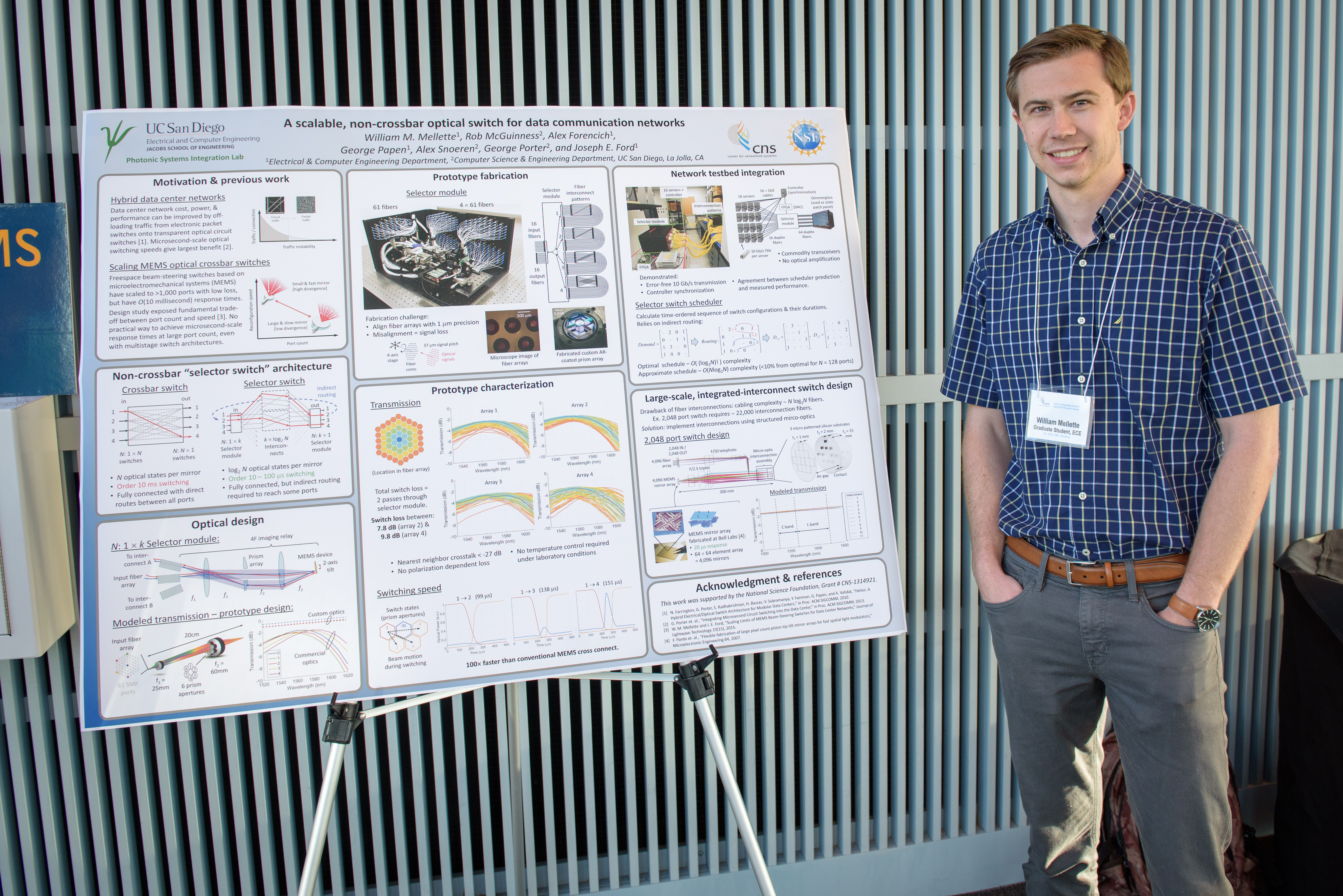 CNS Research Review April 2016
