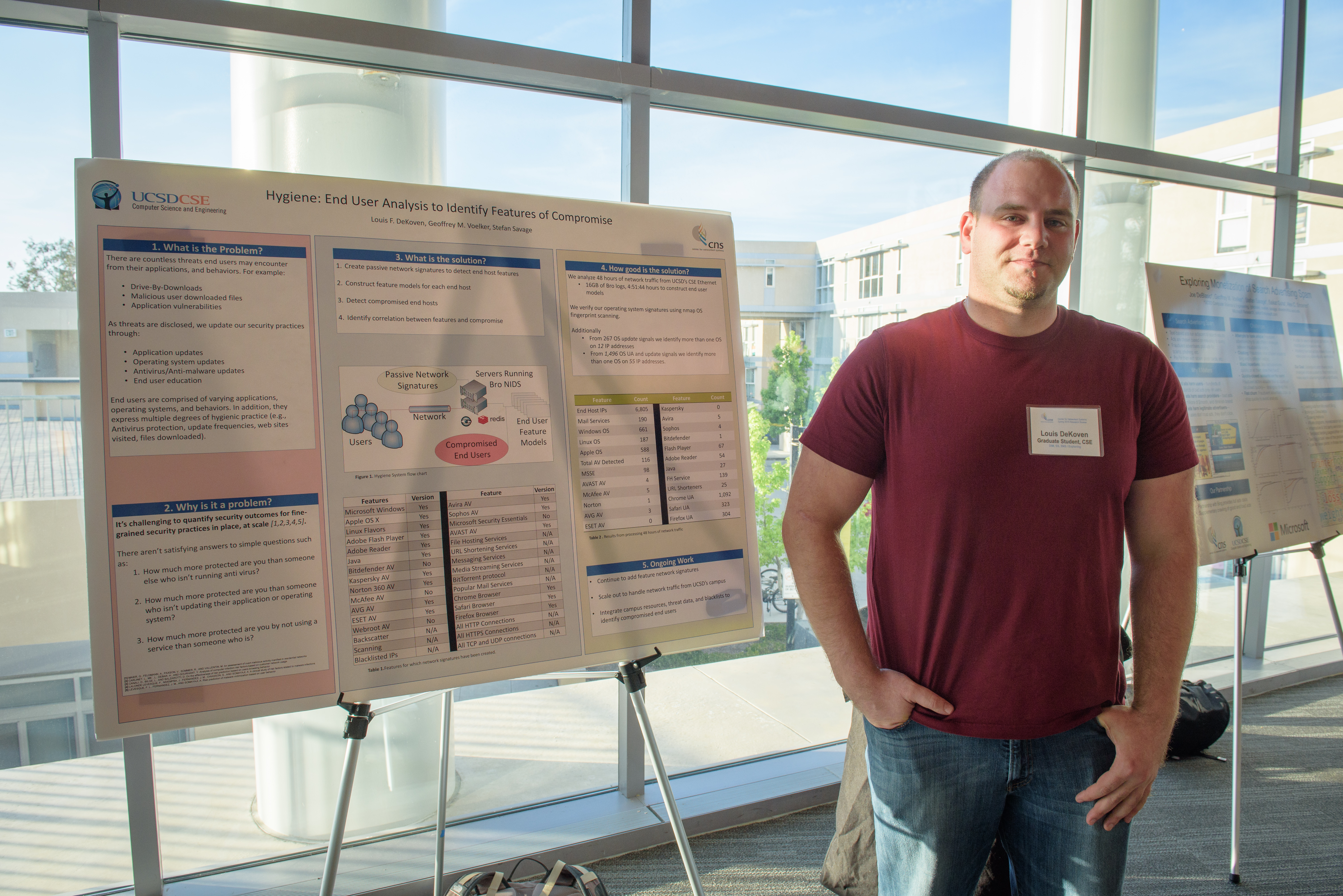CNS Research Review April 2016